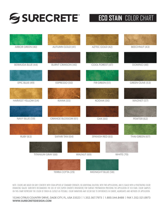 Eco Stain Color chat